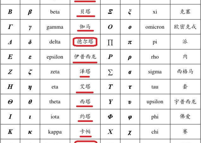 疫情开始时间是几月几日结束的，疫情开始时间是哪天