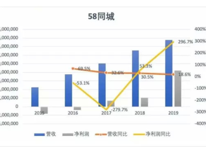 新冠疫情开始于哪一年，新冠疫情是在哪一年爆发的