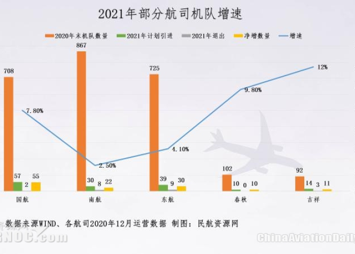 2021年第一季度疫情，2021年一季度疫情影响