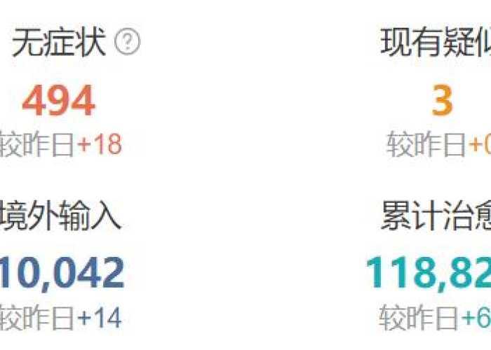 2021年第一季度疫情，2021年一季度疫情影响
