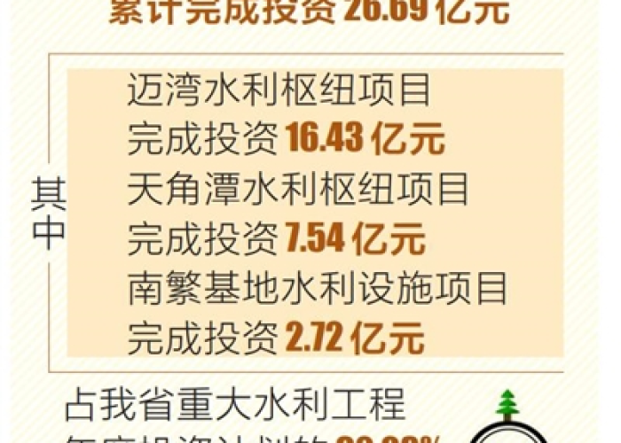 去年的疫情是几月份开始的，去年疫情几月份结束的