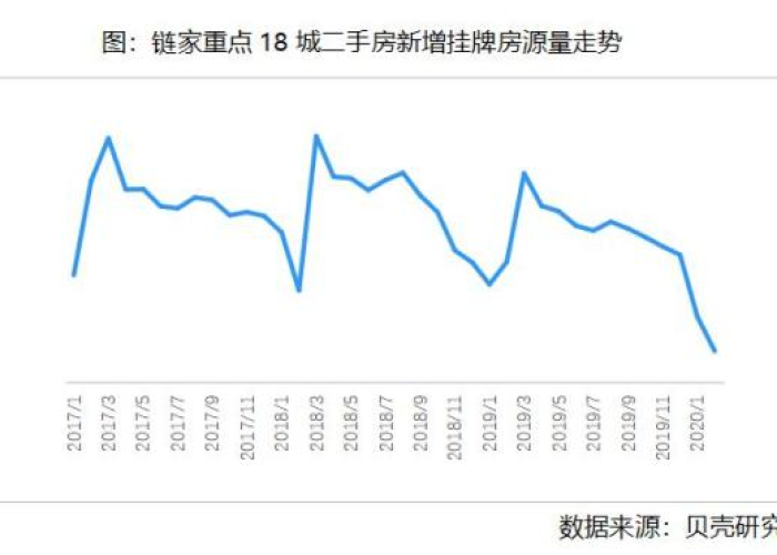 去年的疫情是几月份开始的，去年疫情几月份结束的