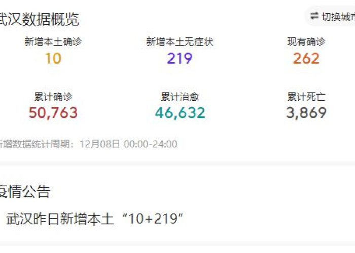 疫情武汉解封是几月几号，疫情武汉解封是几月几号开始