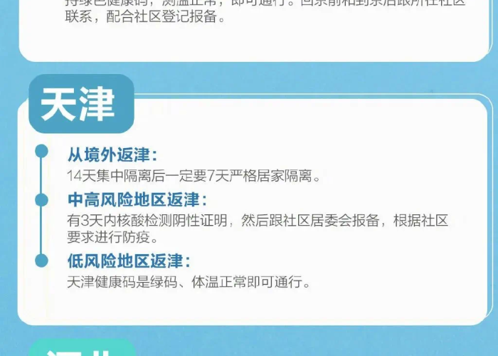 最新疫情贵州防疫政策查询，贵州防疫最新通知