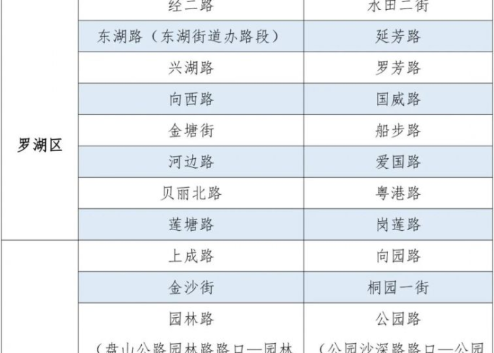 疫情是在哪年哪月哪日，疫情是在哪一年