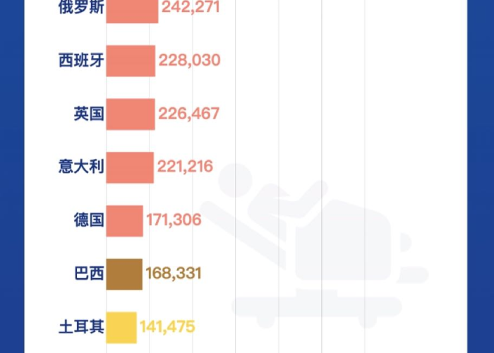 全球疫情死亡病例最新消息，全球国疫情最新消息死亡人数