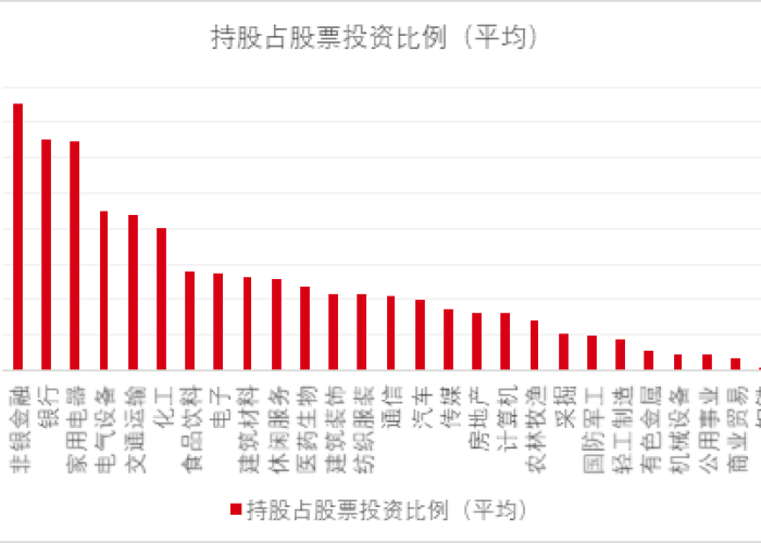 全球疫情股市，疫情下的全球股市