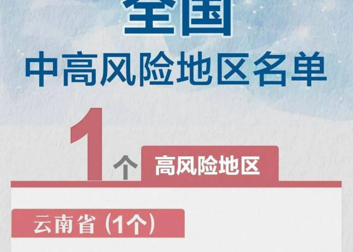 疫情什么时间开始封城的，疫情是几月开始封城的