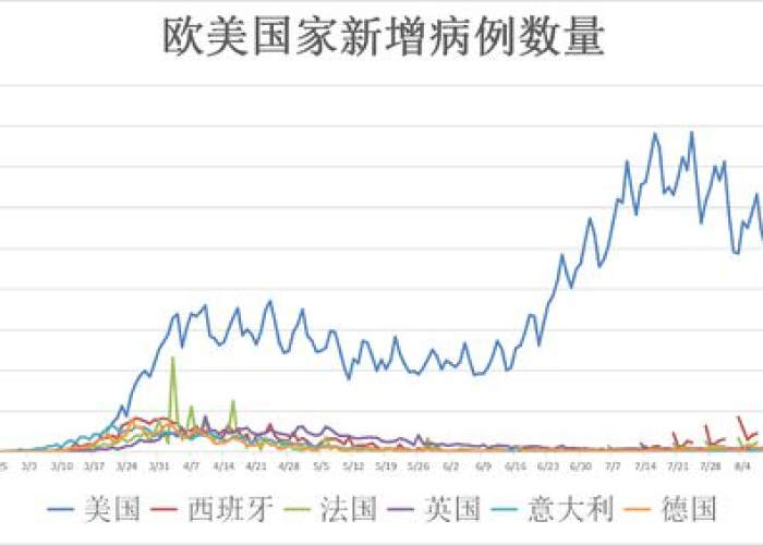 全球疫情死亡多少人最新消息，全球疫情死亡人数多少