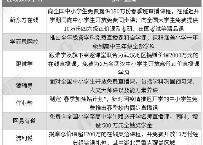 天津疫情爆发时间，天津疫情爆发时间表
