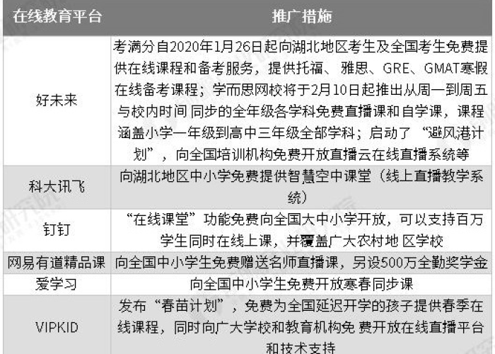 天津疫情爆发时间，天津疫情爆发时间表