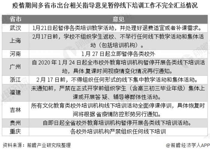 天津疫情爆发时间，天津疫情爆发时间表