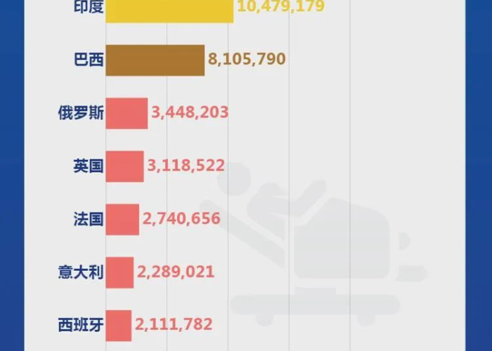 19年是疫情吗，2019年的疫情叫什么名字