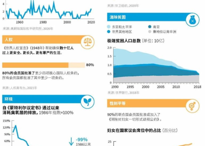19年疫情是什么病毒啊，2019年的疫情是什么