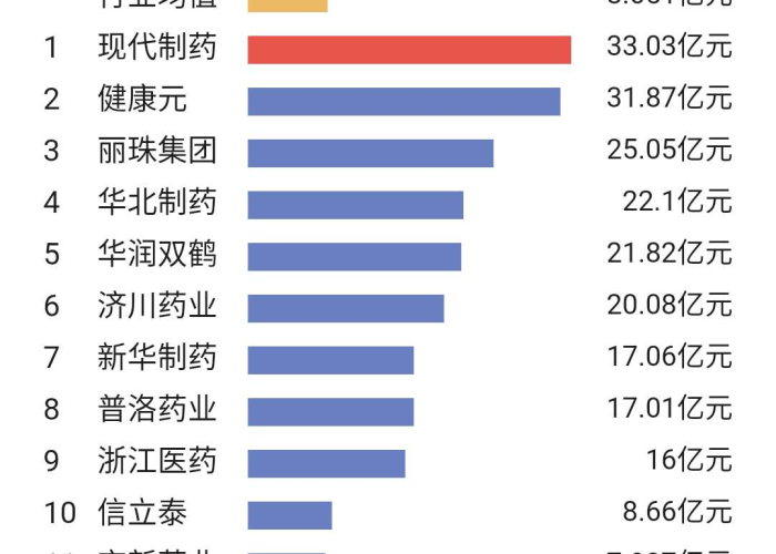 疫情最受益的股票，疫情哪些股票值得投资