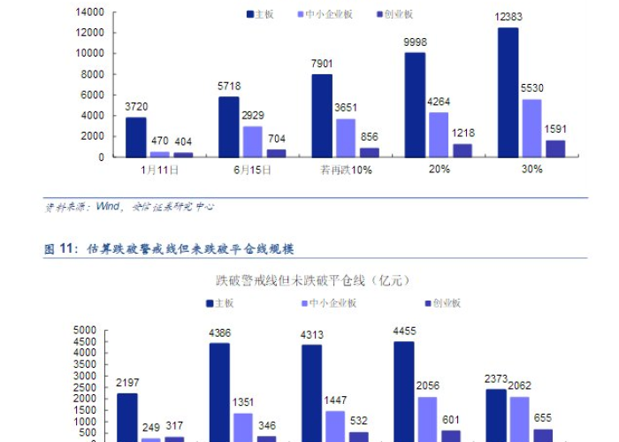 疫情时间线的相关事件，这可能是目前最完整的疫情时间轴