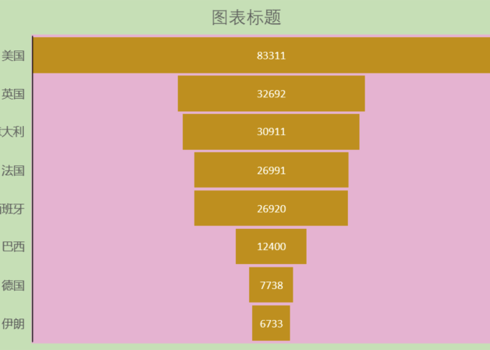 贵州疫情最新数据统计图表，贵州疫情最新数据消息地图