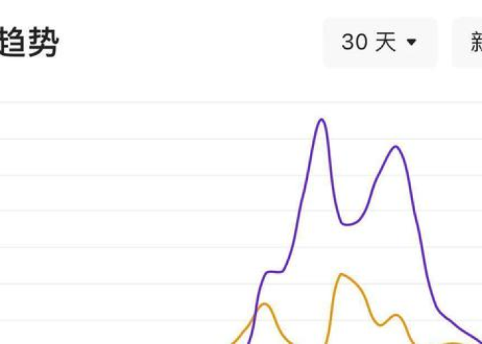 疫情结束几年，疫情几年过去