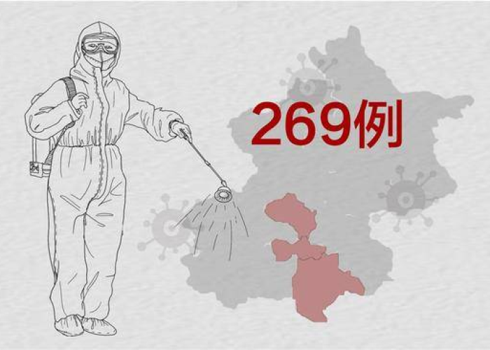 北京疫情什么时候又开始的，北京最新疫情从什么时候开始的