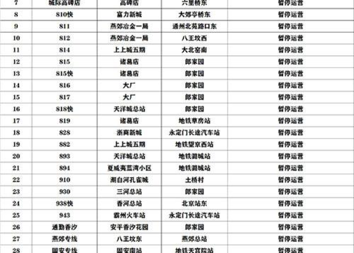 疫情最新数据消息8.2，疫情最新数据消息826