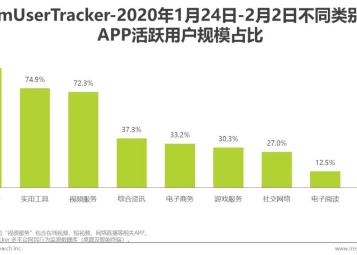 上海疫情什么时候开始的?，2020年上海疫情什么时候开始的
