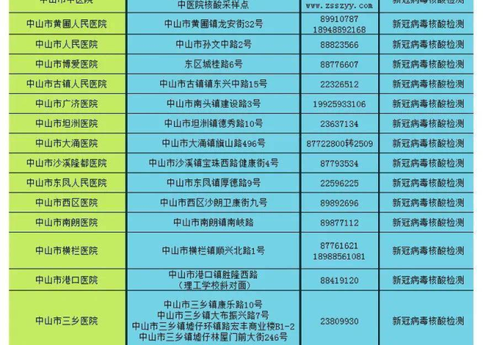 疫情什么时候开放呢最新消息查询，疫情什么时候开始防控