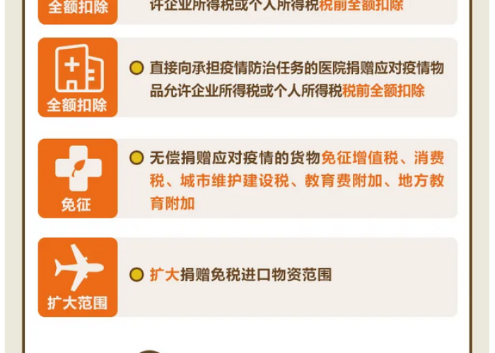 疫情三年税费减免怎么操作的啊，疫情三年税费减免怎么操作的啊知乎