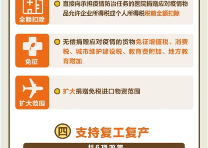 疫情三年税费减免怎么操作的啊，疫情三年税费减免怎么操作的啊知乎