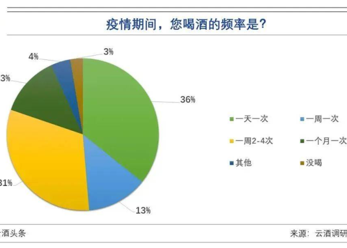 2020年疫情还严重吗，2020疫情有多严重