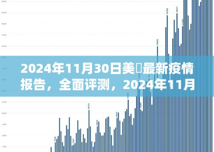 2024年疫情最新数据消息今天，2024年疫情最新数据消息今天封城了