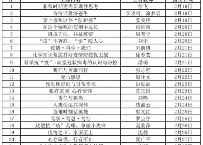 南京疫情什么时间过去，南京疫情大约到什么时候