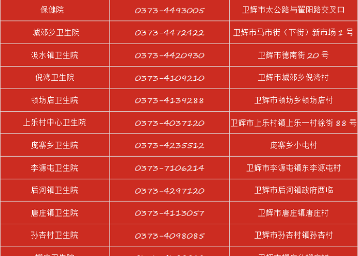 重庆渝北区新冠肺炎疫情防控电话，重庆渝北区新冠肺炎疫情防控电话号码