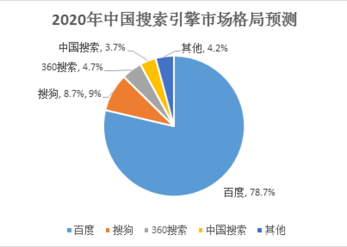 2020年瑞丽疫情持续多久，2020年瑞丽疫情持续多久解除