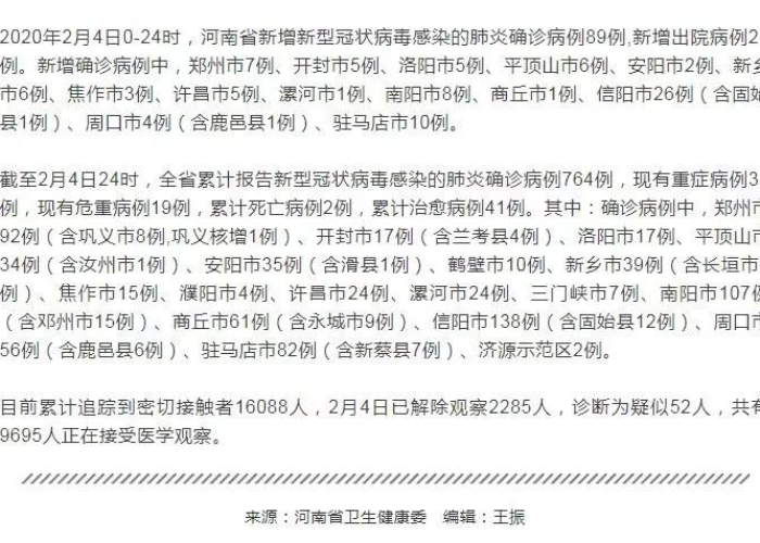 疫情最新数据消息河南郑州，河南郑州疫情新增病例名单