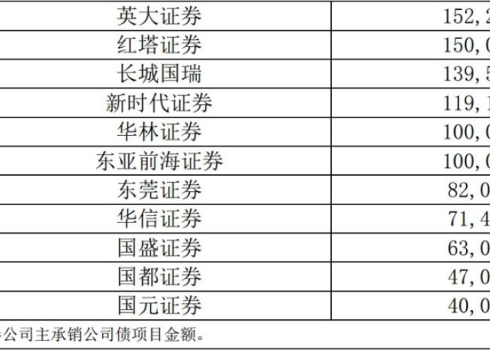 疫情数据统计，疫情数据统计员个人总结