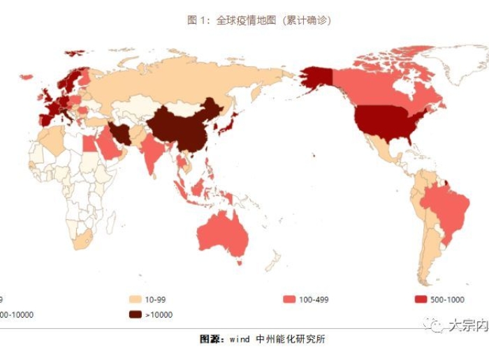 中国疫情哪年开始，中国疫情哪年开始严重