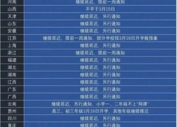 疫情开始的时间，疫情开始的时间是哪年几月几日