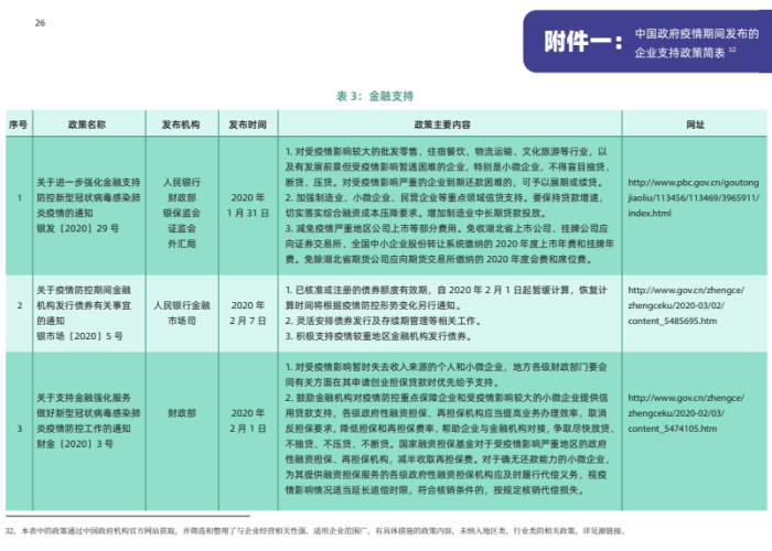 新冠疫情是什么时候开始的业百科，新冠肺炎疫情什么时候开始的?