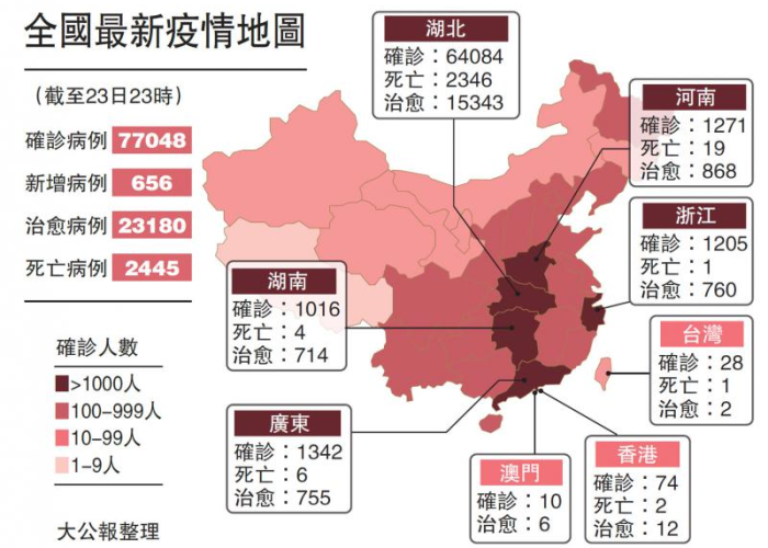 中国疫情地图实时更新，中国疫情地图 全新