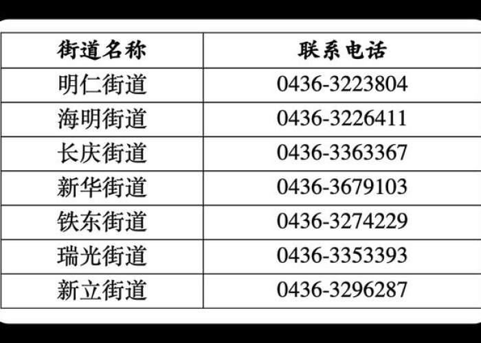 吉林省新冠疫情什么时候开始的，吉林疫情是几月份开始的