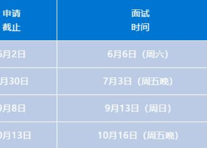 疫情开始时间表，疫情正式开始时间