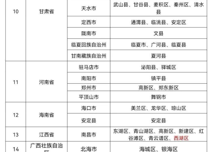 郑州疫情结束了没，郑州疫情还会持续多久