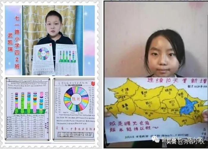 疫情最新消息数据统计图高清表，疫情最新数据消息比例