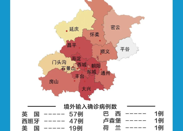 北京疫情什么时候出现的最新消息，北京疫情什么时候开始的什么时候结束的