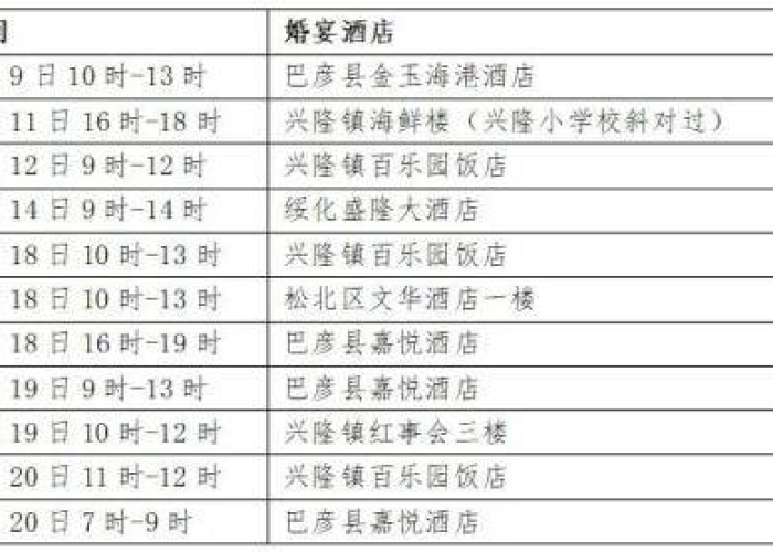 最新疫情死亡人数表格图片，疫情最新数据消息死亡率