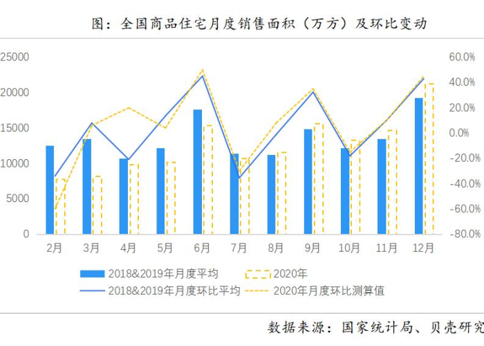 2019年疫情在几月几日开始，2019年几月爆发疫情