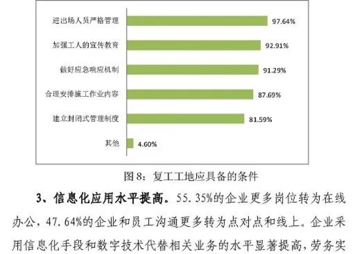 疫情的起止时间，疫情起止时间和结束时间