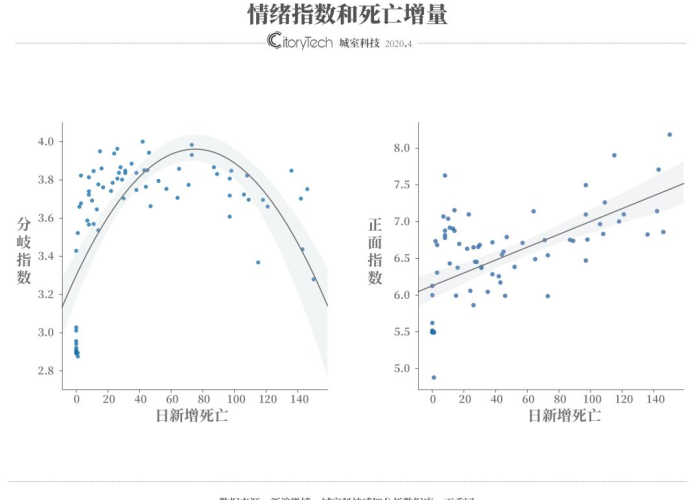 2020年疫情啥时候开始的，2020年疫情啥时候开始的出现的