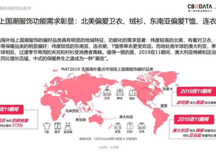 03年到20年的疫情，03年疫情持续多久