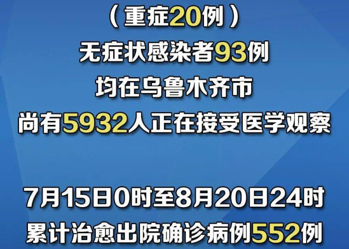 新疆疫情最新通报，新疆疫情最新通报新增病例